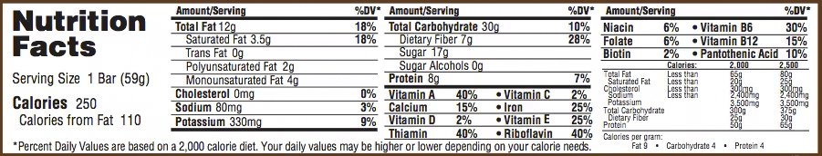 Greens Plus Chocolate Energy Bar Nutritional Facts